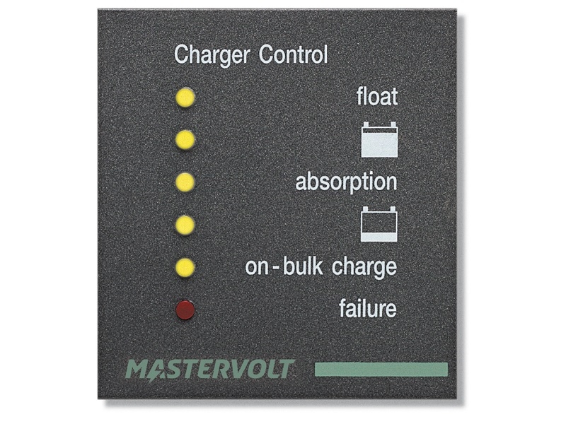 MasterView Read-out