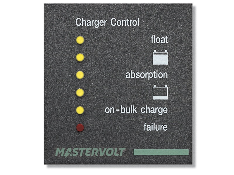 Painel analógico C4-RB