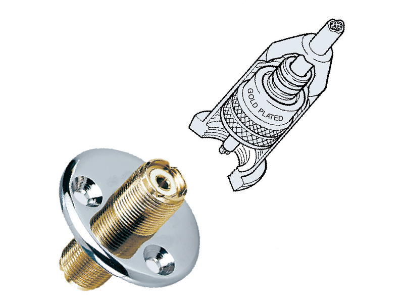 Ficha coaxial dupla tipo passa-fios para PL259.