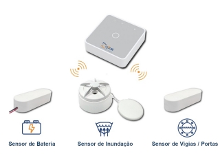 ZigBoat Starter Kit – Wireless Monitorization and Interaction System 