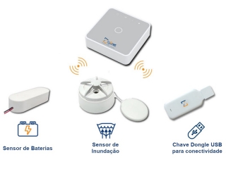 ZigBoat Conectivity Kit – Wireless Monitorization and Interaction System w/ USB Dongle